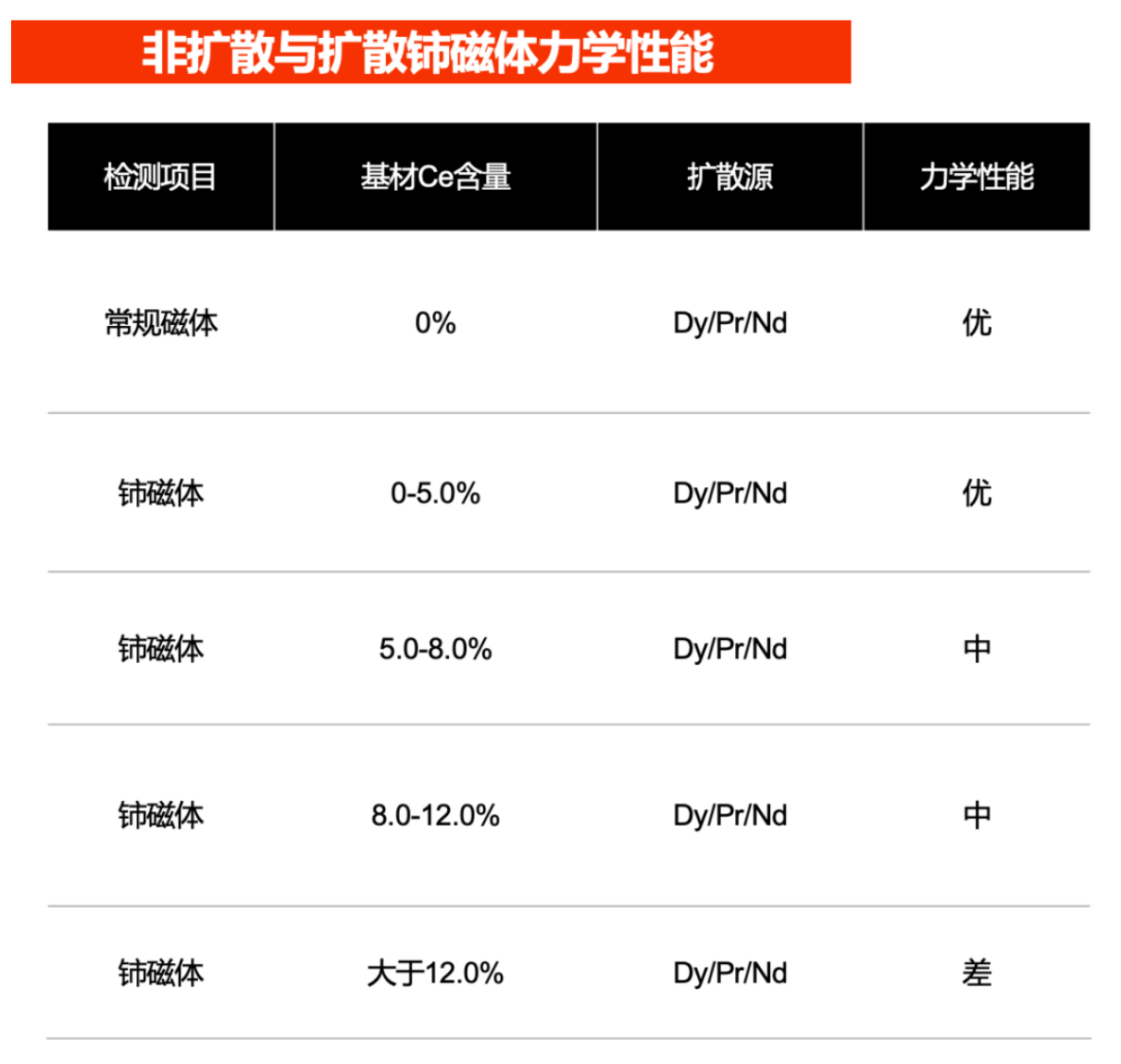 ad15a0ab120f1e78669cf7c71bb4fe47.png