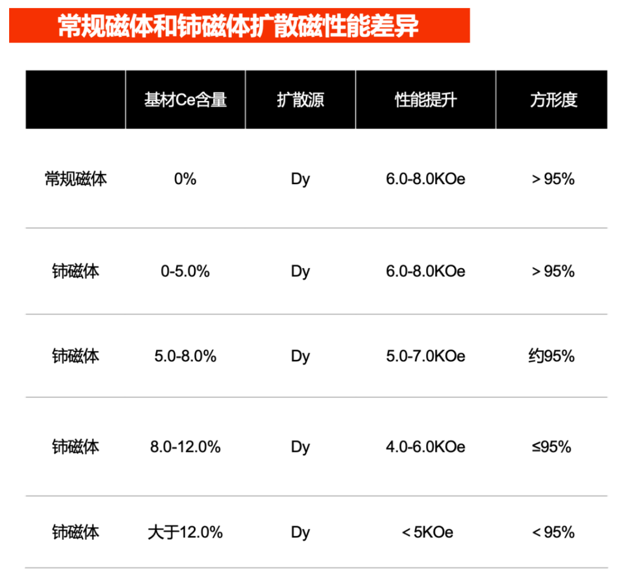 e35d3afd41e9b18ab52933ff4238afeb.png